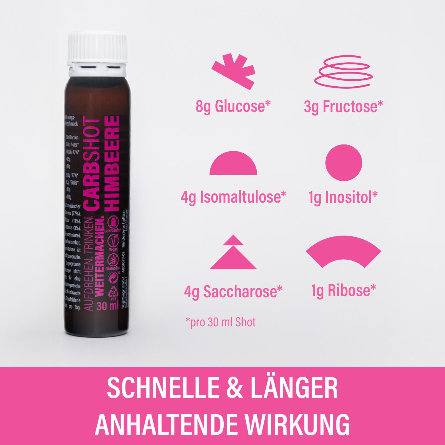 Carb Shot - Himbeere